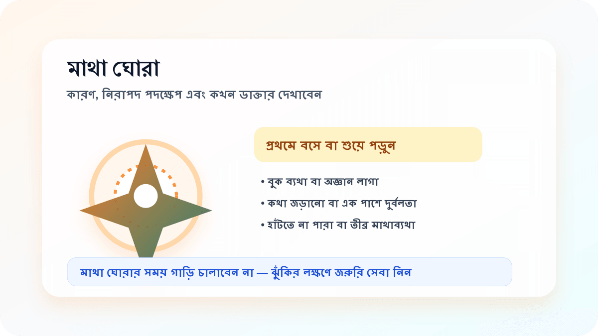 মাথা ঘোরা, ভারসাম্য কম্পাস, নিরাপদে বসে পড়া এবং জরুরি সতর্কতা নিয়ে মানববিহীন শিক্ষামূলক ছবি
