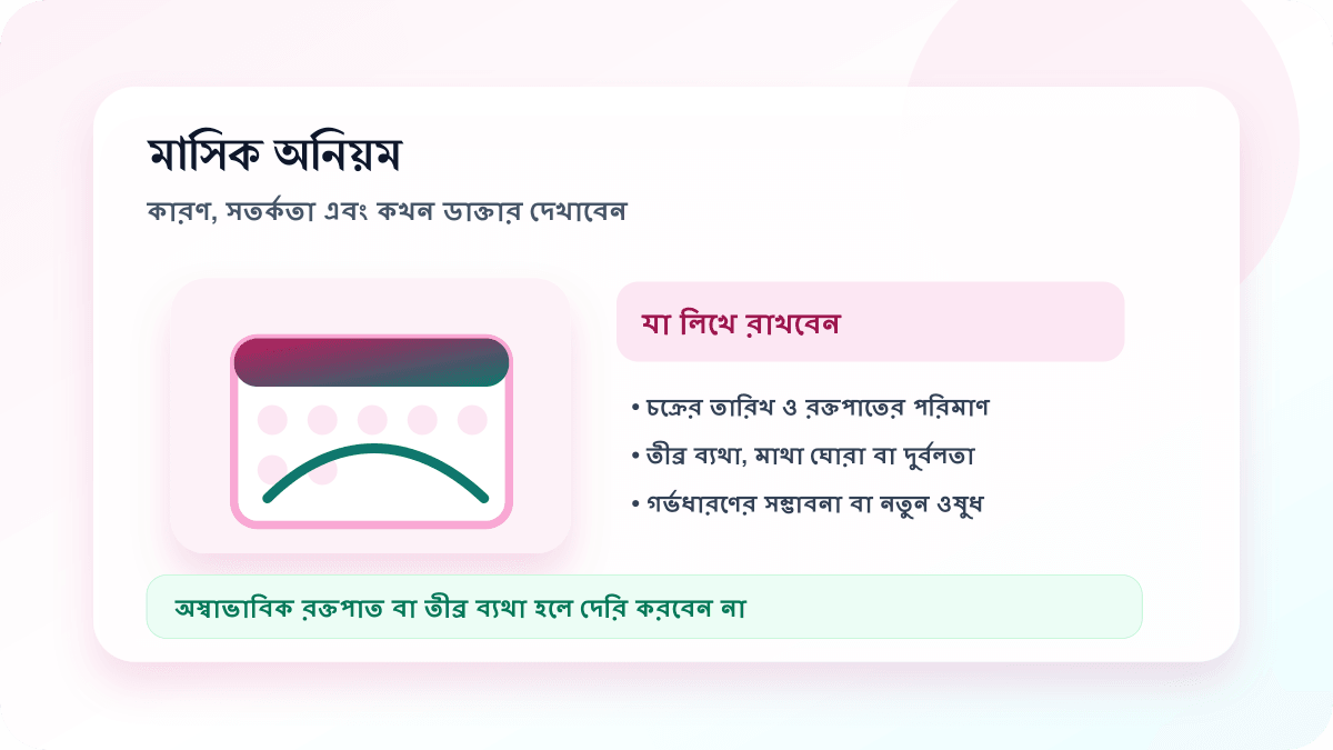 মাসিক অনিয়ম, ক্যালেন্ডার ট্র্যাকার, রক্তপাত ও ব্যথার সতর্কতা নিয়ে মানববিহীন শিক্ষামূলক ছবি