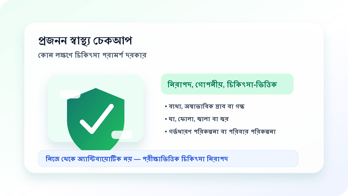 প্রজনন স্বাস্থ্য চেকআপ, নিরাপত্তা ঢাল, চিকিৎসা চেকলিস্ট এবং সংক্রমণ সতর্কতা নিয়ে মানববিহীন শিক্ষামূলক ছবি