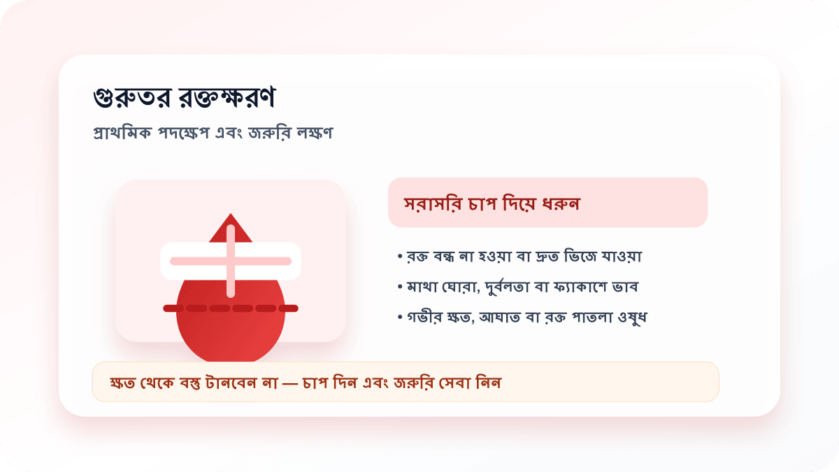 গুরুতর রক্তক্ষরণ, চাপ দিয়ে ধরা, ব্যান্ডেজ এবং জরুরি সেবা নিয়ে মানববিহীন শিক্ষামূলক ছবি