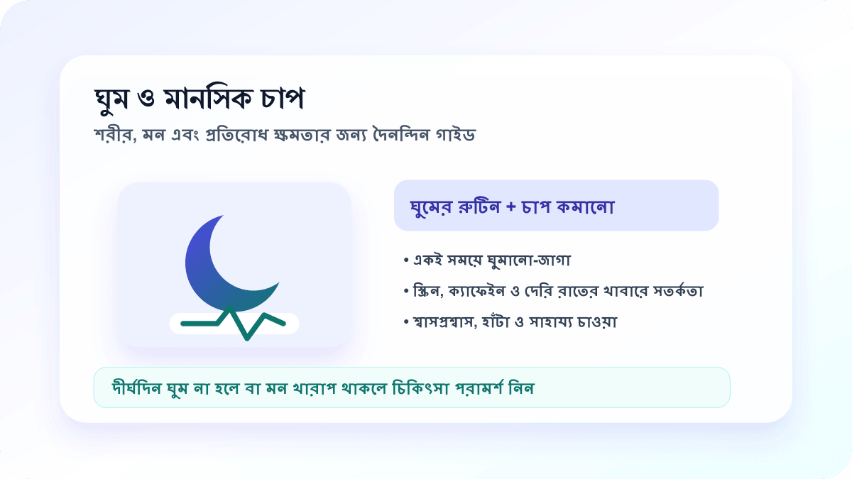 ঘুম, মানসিক চাপ, শ্বাসপ্রশ্বাস ব্যায়াম, স্ক্রিন বিরতি এবং রাতের রুটিন নিয়ে মানববিহীন শিক্ষামূলক ছবি